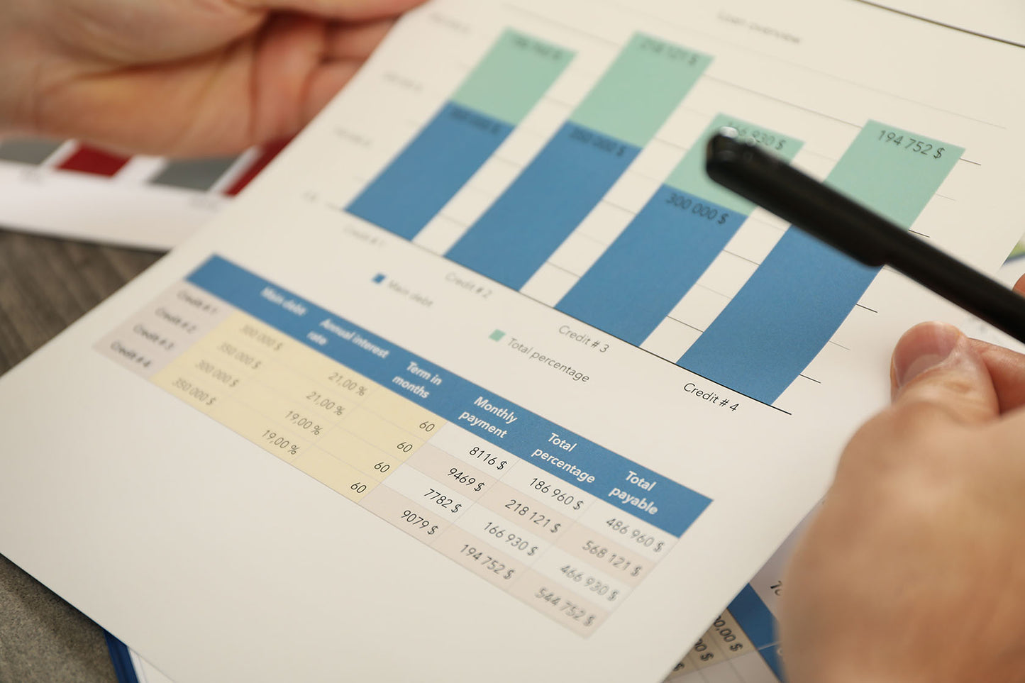 Salary Benchmarking Services