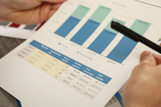 Salary Benchmarking Services